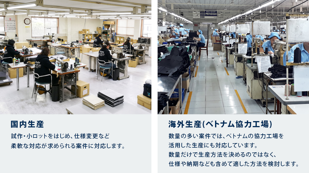 小ロットから量産まで対応するソフトケースの生産イメージ